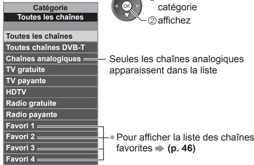 PANASONIC N2QAYB000752 - ■ Pour regarder le programme - 6