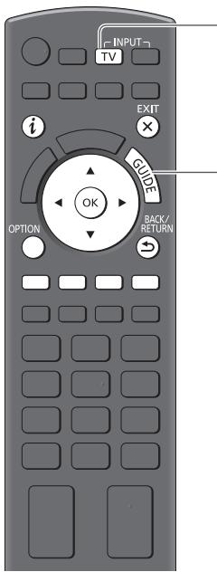 PANASONIC N2QAYB000752 - Utiliser le guide des programmes - 1
