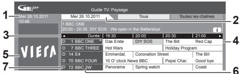 PANASONIC N2QAYB000752 - Affichez le guide des programmes - 2