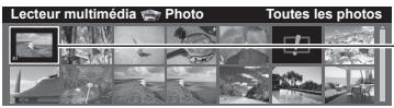 PANASONIC N2QAYB000752 - ■ Pour profiter des photos en 3D enregistrées - 1