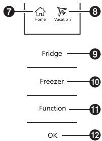 PANASONIC NR-BN30PS1 - Modo de Refrigeración rápida - 4
