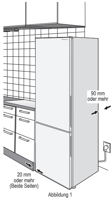90 mm oder mehr 20 mm oder mehr (Beide Seiten) Abbildung 1