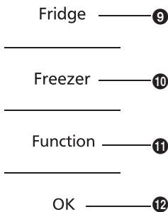 Fridge —— 9 —— Freezer —— 10 —— Function —— 11 —— OK —— 12