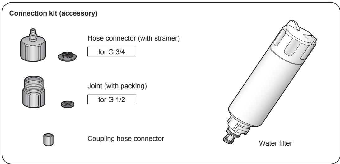 PANASONIC NR-BS53VX3 - Parts required for the connection - 1