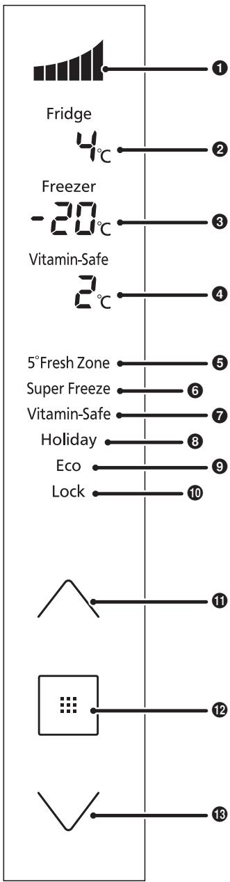 PANASONIC NR-BS53VX3 - Panel de control - 1