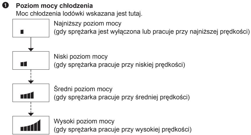 PANASONIC NR-BS53VX3 - Obszar wyswietenia - 1