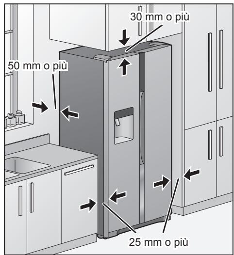 PANASONIC NR-BS53VX3 - Scelta del luogo ottimale - 1