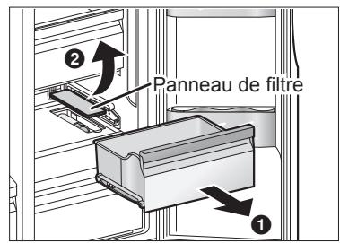PANASONIC NR-BS53VX3 - Remplacement du filtré - 1