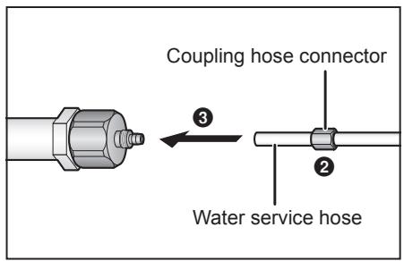 PANASONIC NR-BS53VX3 - Connecting the refrigerator - 2