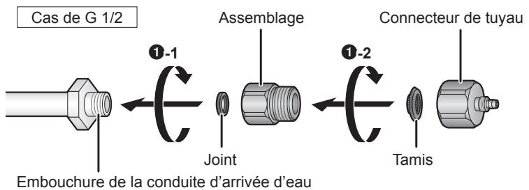 PANASONIC NR-BS53VX3 - Remarques : - 1