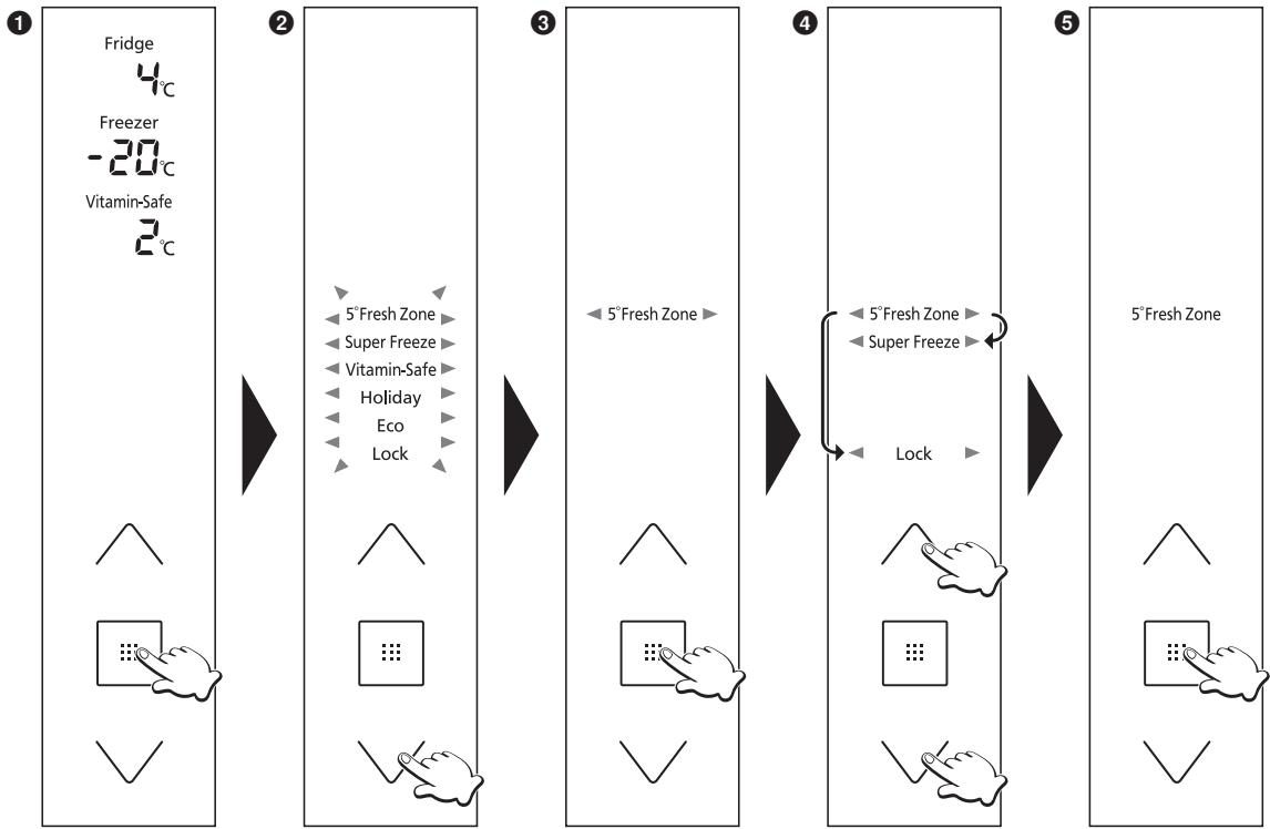 PANASONIC NR-BS53VX3 - Utilisation des fonctions pratiques - 1