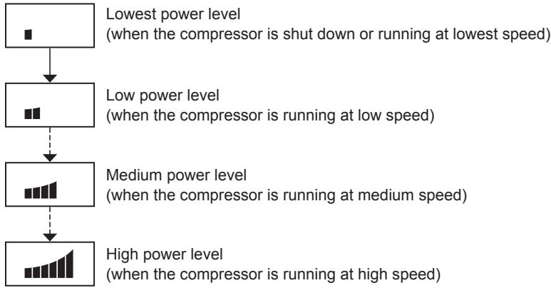 PANASONIC NR-BS53VX3 - Display area - 1