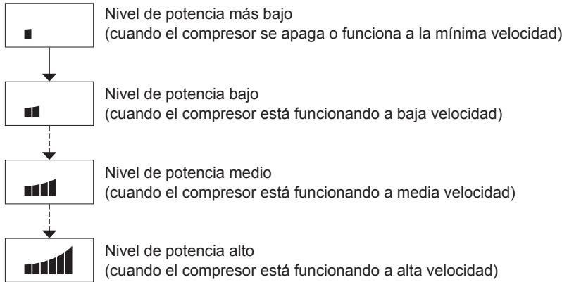 PANASONIC NR-BS53VX3 - Área de visualización - 1