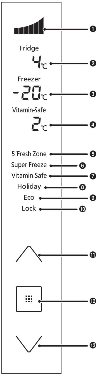 PANASONIC NR-BS53VX3 - Bedienfeld - 1