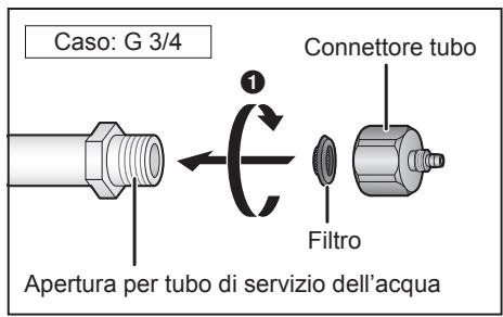 PANASONIC NR-BS53VX3 - Collegamento del frigorifero - 1