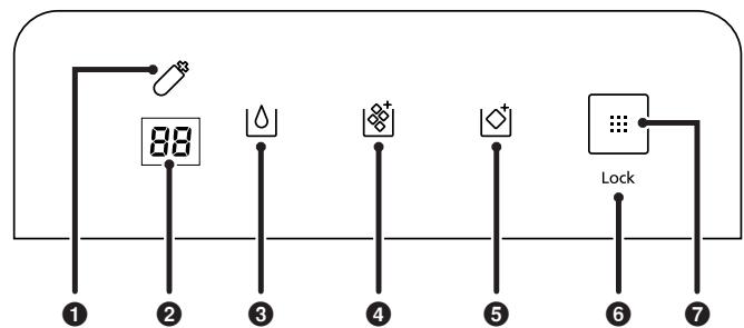 PANASONIC NR-BS53VX3 - Esterno e pannello comandi - 2