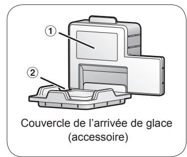 PANASONIC NR-BS53VX3 - Remarques : - 1