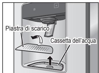 PANASONIC NR-BS53VX3 - Piastra di scarico e cassetta dell'acqua del dispenser di ghiaccio/acqua - 7