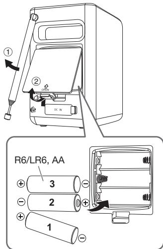 PANASONIC RF-D20BTEG - Utilisation des piles (non fournies) - 1