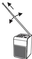 PANASONIC RF-D20BTEG - Antenne - 2