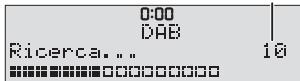 PANASONIC RF-D20BTEG - Per iniziare - 1