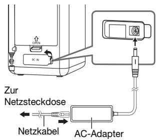 PANASONIC RF-D20BTEG - Anschluss and das Netzsteckdose - 1