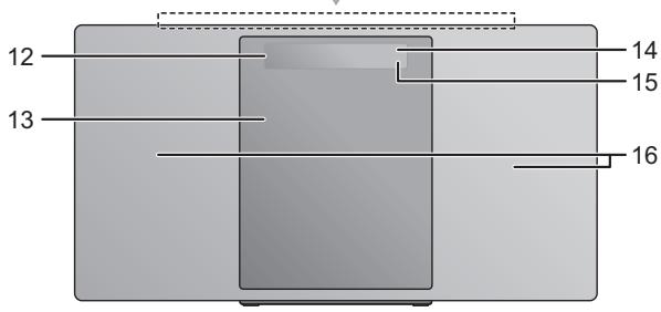 PANASONIC SC-HC1020EG - Fernbedienungsanleitung - 2