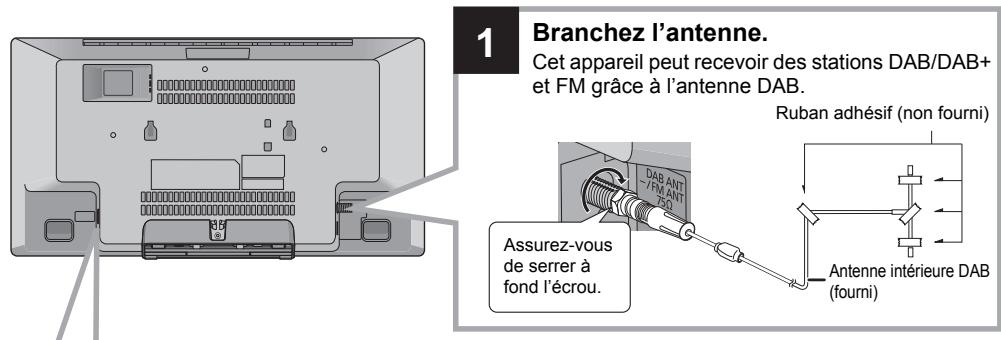 PANASONIC SC-HC1020EG - Utiliser la télécommande - 2