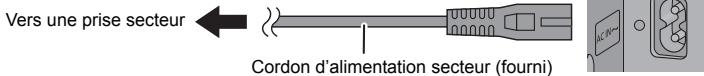 PANASONIC SC-HC1020EG - Branchez le cordon d'alimentation secteur une fois que toutes autres connexions sont effectuées. - 1