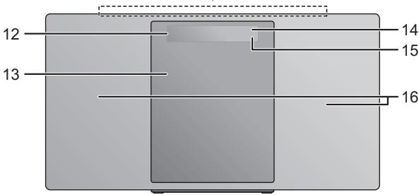 PANASONIC SC-HC1020EG - Gids voor de bediening - 2