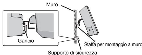 PANASONIC SC-HC1020EG - Fissare l'unita. - 2