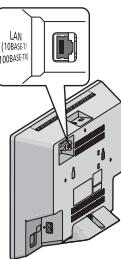 PANASONIC SC-HC1020EG - Metodo 4: Uso di un cavo LAN - 1
