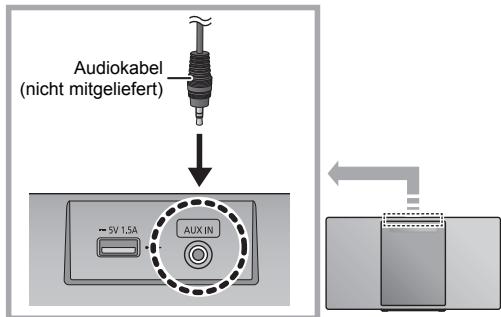 PANASONIC SC-HC1020EG - Um die Eingangsstufe des externen Geräts auszuwahlen - 1