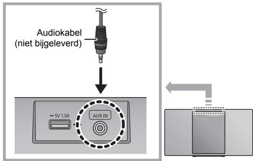 PANASONIC SC-HC1020EG - Sluit een extern muziekapparaat aan - 1