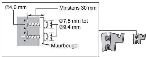 PANASONIC SC-HC1040EG - Instructies voor de muurmontage - 7