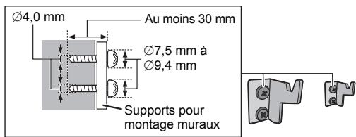 PANASONIC SC-HC1040EG - Instructions pour le montage mural - 7