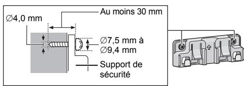 PANASONIC SC-HC1040EG - Instructions pour le montage mural - 8