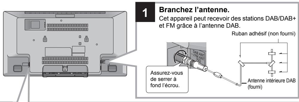 PANASONIC SC-HC1040EG - Utiliser la télécommande - 2