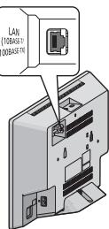 PANASONIC SC-HC1040EG - Metodo 4: Uso di un cavo LAN - 1