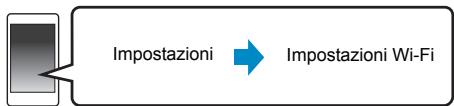 PANASONIC SC-HC1040EG - Metodo 2: Utilizzo di un browser Internet - 1