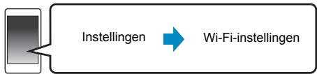 PANASONIC SC-HC1040EG - Methode 2: Gebruik van een Internetbrowser - 1