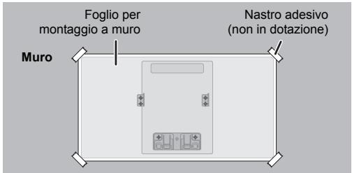 PANASONIC SC-HC1040EG - Applicare il foglio per il montaggio al muro dove delve essere montata l'unità. - 1