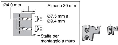 PANASONIC SC-HC1040EG - Fissare ciascuna staffa per montaggio a muro con due viti (non in dotazione). - 1