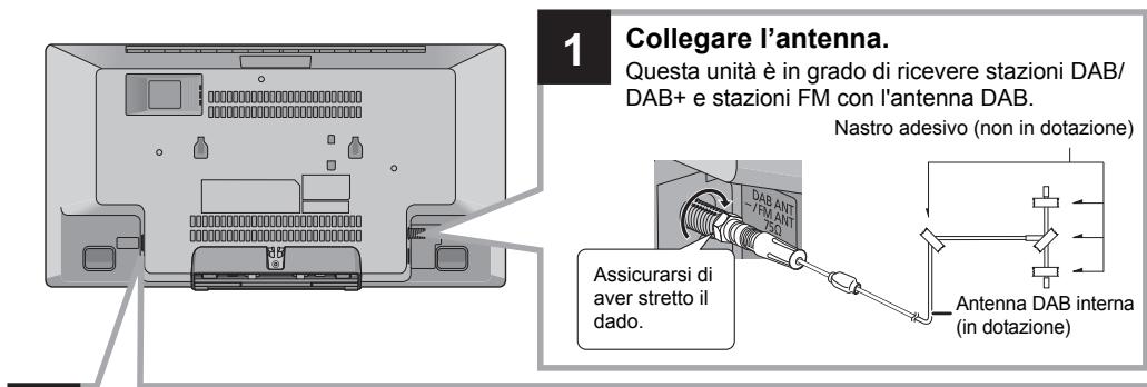 PANASONIC SC-HC1040EG - Concessioni - 1