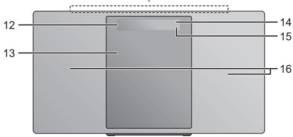 PANASONIC SC-HC1040EG - Fernbedienungsanleitung - 2
