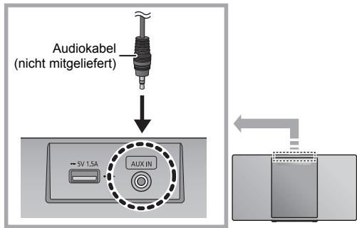 PANASONIC SC-HC1040EG - Um die Eingangsstufe des externen Geräts auszuwahlen - 1
