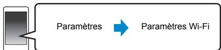 PANASONIC SC-HC1040EG - Méthode 2 : utilisation d'un navigateur internet - 1