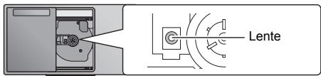 PANASONIC SC-HC400EG - Manutenzione della lente - 1