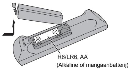 PANASONIC SC-HC400EG - De afstandsbediening gebruiken - 1