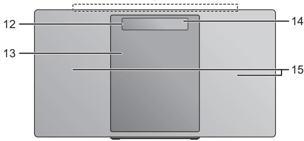PANASONIC SC-HC400EG - Guide des références de contrôle - 2